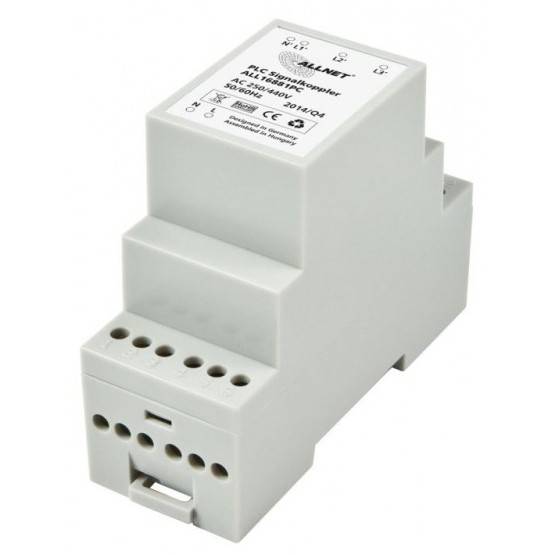 ALLNET ALL16881PC terminal block Netzwerk-Infrastruktur PoE / WLAN