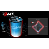 XP DEUS 2 22 FMF RC WSA 2 XL Metalldetektor Komplettset XP DEUS 2 22 FMF RC WSA 2 XL Metalldetektor Komplettset