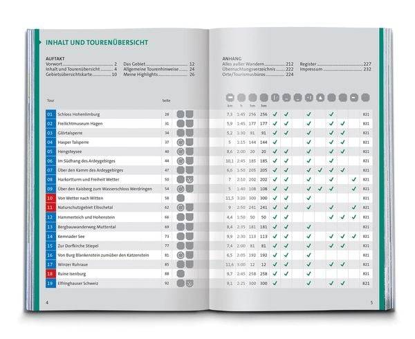 KOMPASS Wanderführer Ruhrgebiet, 50 Touren mit Extra-Tourenkarte