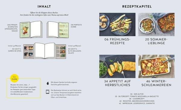 20 Minuten Ofengerichte vegetarisch