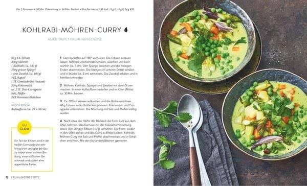 20 Minuten Ofengerichte vegetarisch
