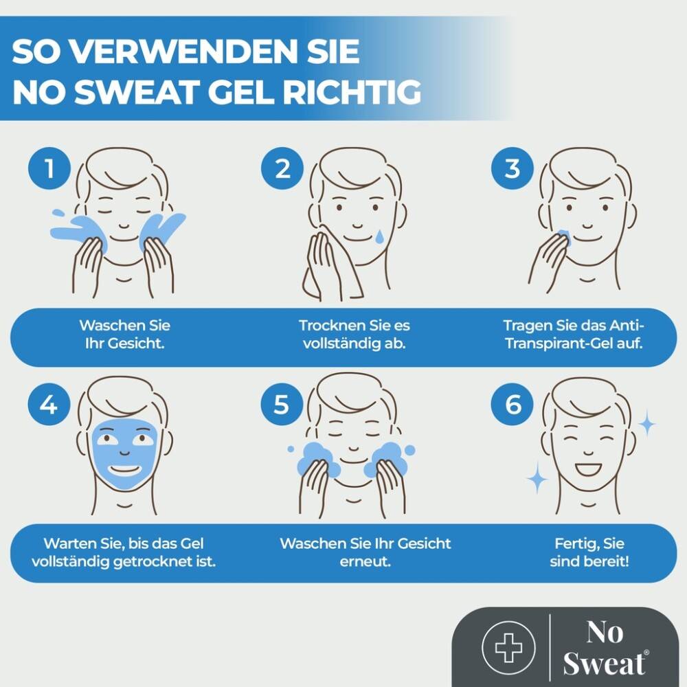 No Sweat Antitranspirant Gel 50ml - Stark gegen Schwitzen im Gesicht, Hals, Nacken