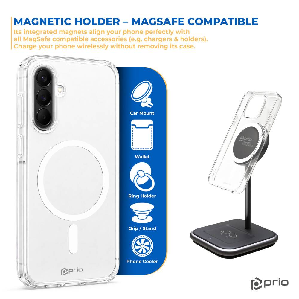 MagSafe-kompatible magnetische Handyhalterung und Ständer für iPhone, gezeigt befestigt an einer durchsichtigen Hülle und montiert auf einem Tischständer, mit Symbolen für Autohalt, Geldbörse, Ringhalter, Griff/Ständer und Handy-Kühler.