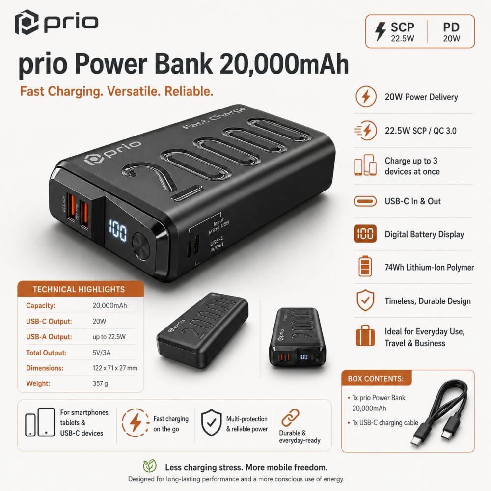 prio Schnelllade (22.5W SCP / 20W PD / QC3.0 ) Powerbank 20.000mAh schwarz