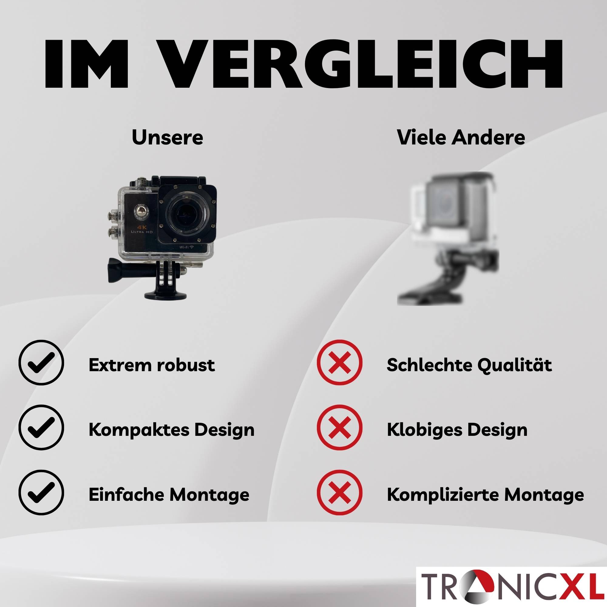Actioncam Halter 1/4 Zoll Gewinde Adapter für Stativ Tripod kompatibel mit DJI Osmo GoPro Hero Hero+ Halterung Schraube