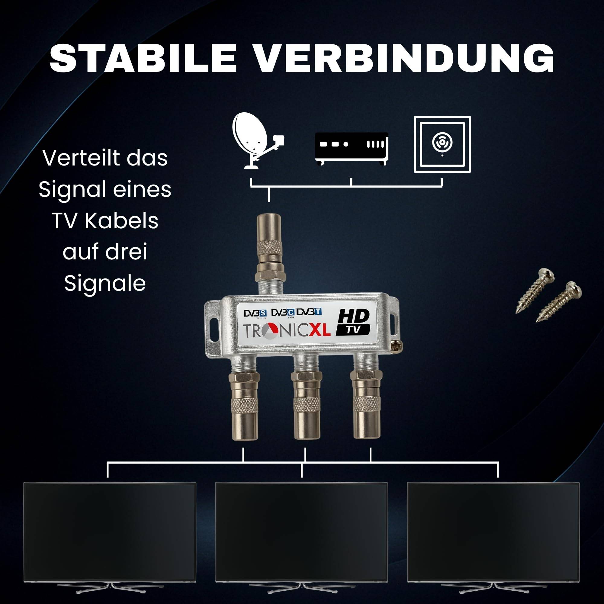 TronicXL 3fach BK Verteiler Set Premium TV Kabel Antennenverteiler Kabelfernsehen DVBC zb für Vodafone Splitter