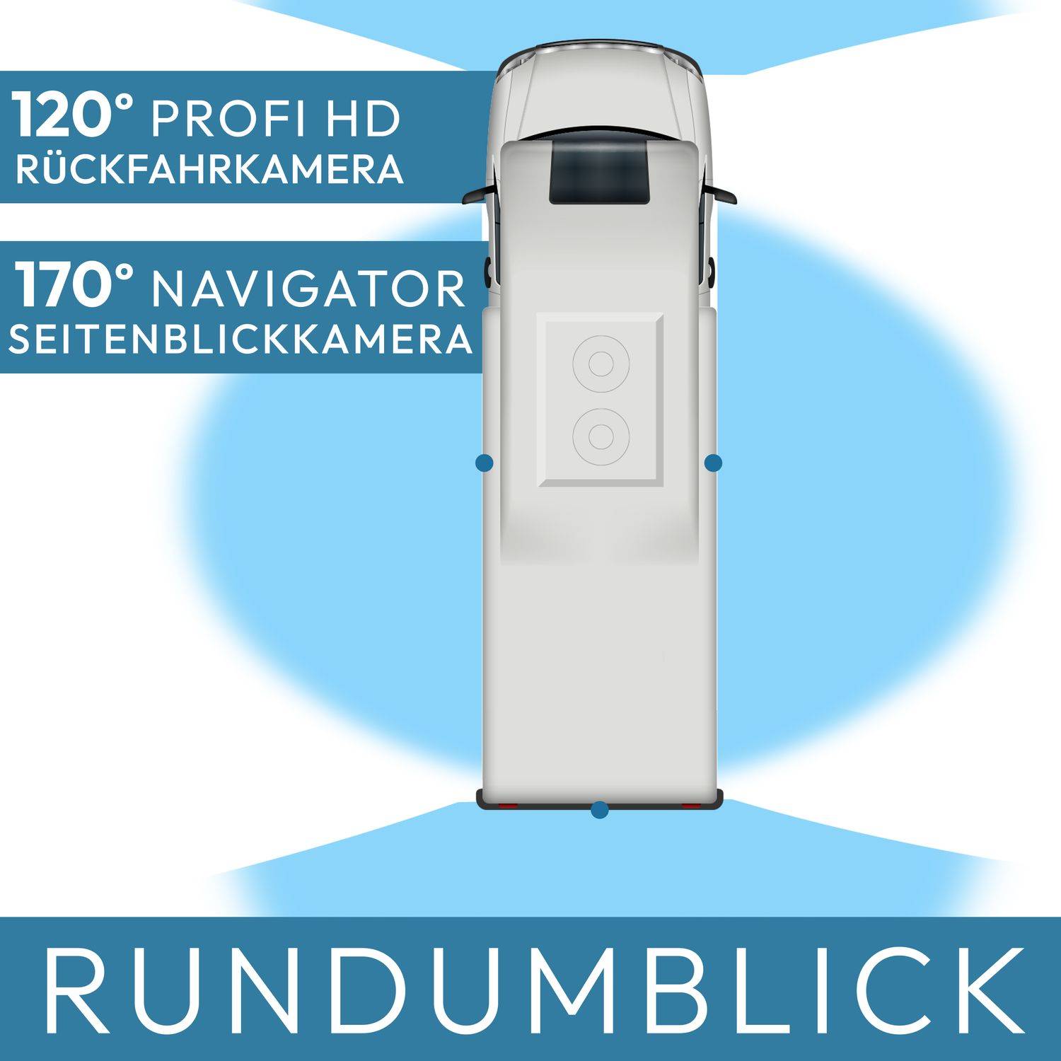 VSG24 10" Rückfahrkamera Set RUNDUMBLICK | IP69K | PROFI HD | NAVIGATOR 1080P HD Set MULTISCREEN RVS-24535
