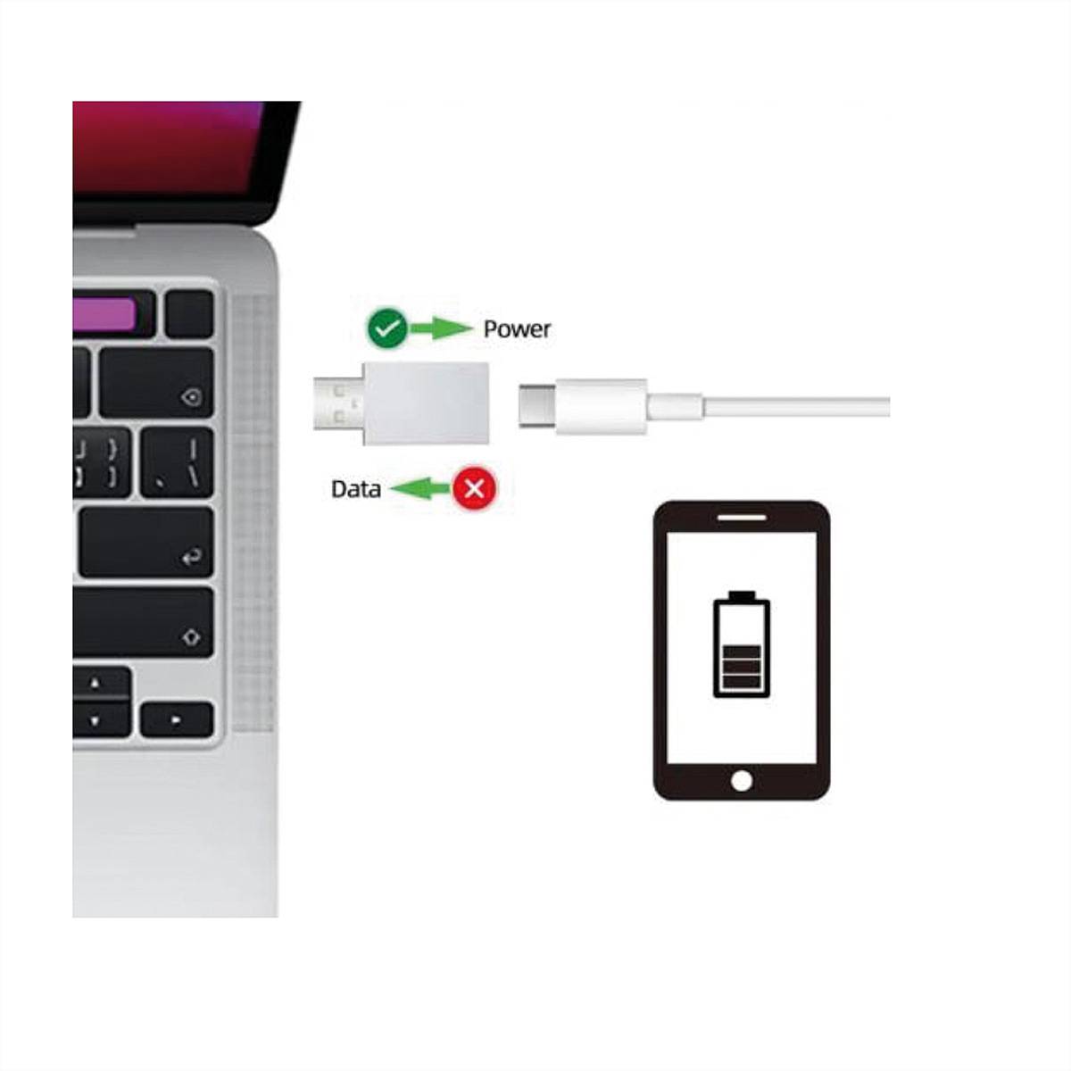 VALUE USB Typ A - C Datenblockier-Adapter