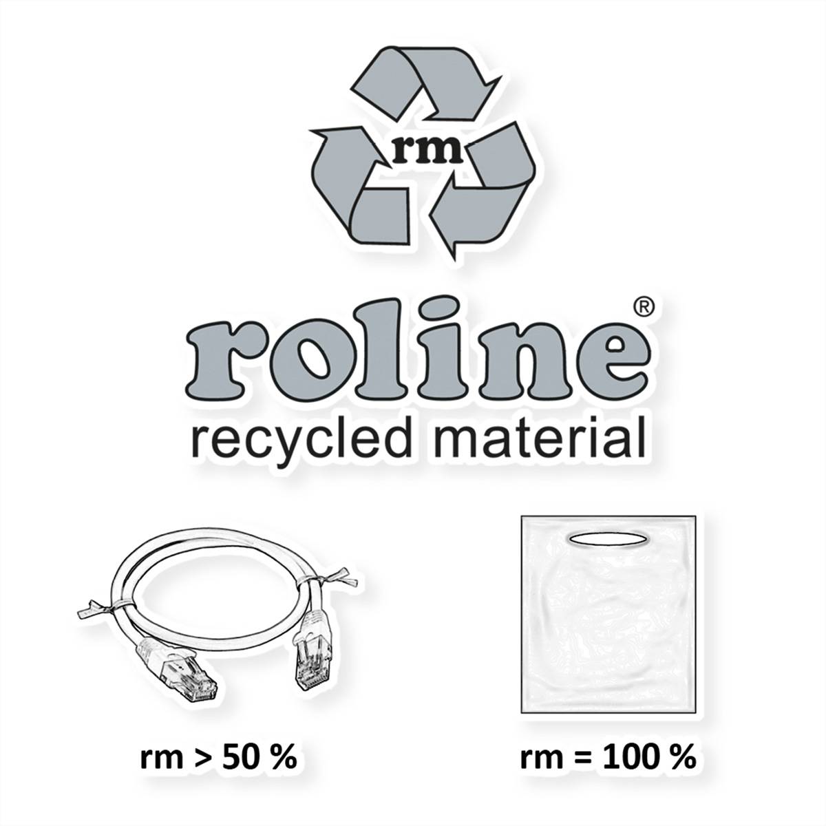 ROLINE RM U/FTP DataCenter Patchkabel Cat.6A (Class EA), slim, grau, 1 m
