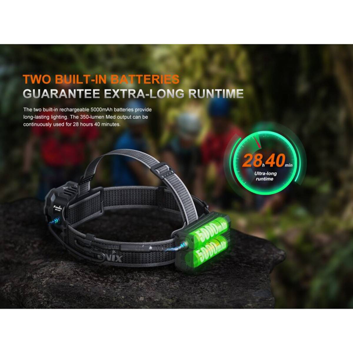 Fenix HP35R LED Stirnlampe 4000 Lumen - Schwarz