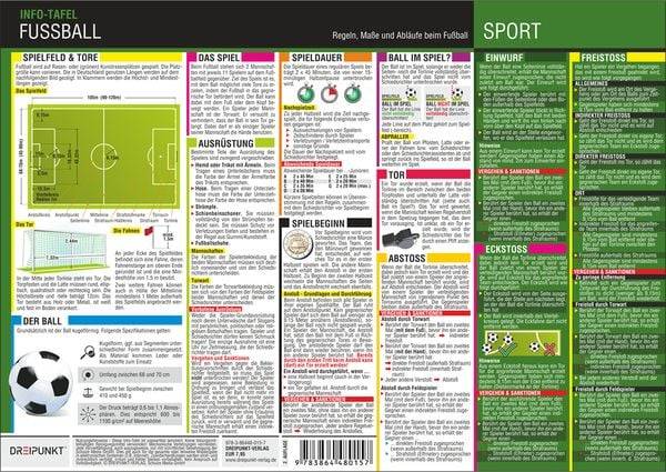 Fußball - Regeln, Abläufe und Maße, Info-Tafel