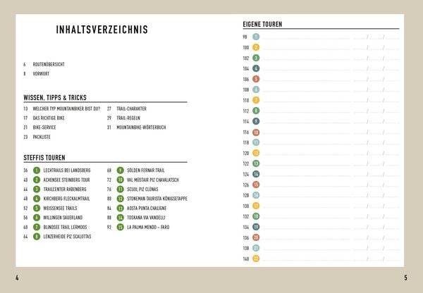 It's not a race. It's a journey. – Mein Mountainbike Tourenbuch