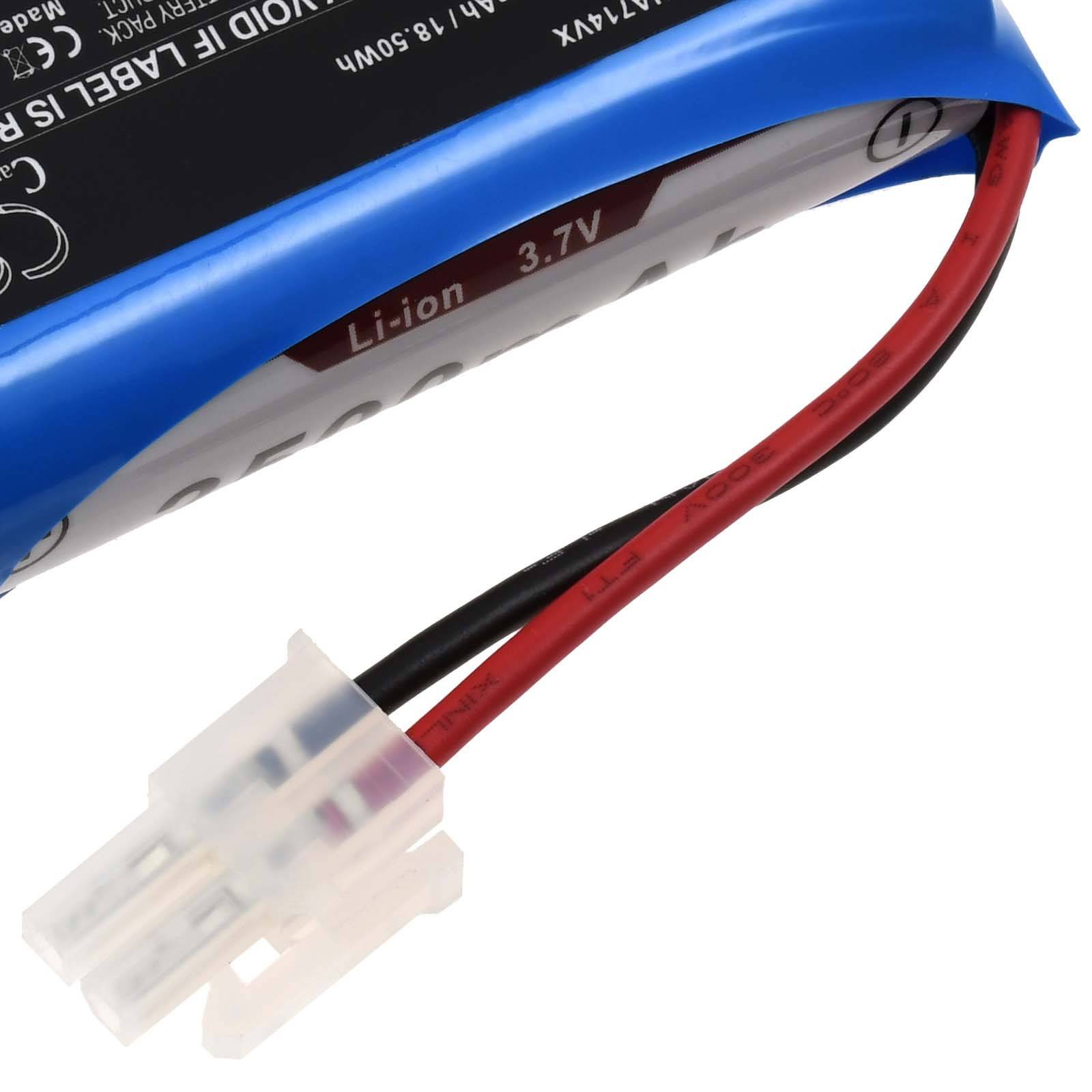 Powery Akku kompatibel mit Severin Chill Typ 4874048, 7,4V, Li-Ion