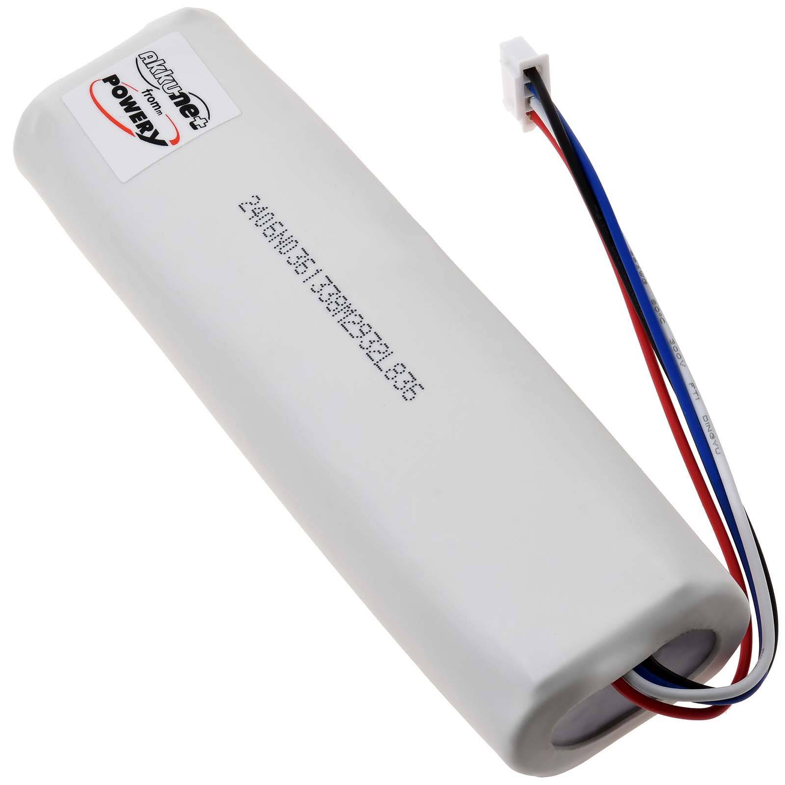 Powery Akku für Xiaomi STYTJ03ZHM Saugroboter, 14,4v, Li-Ion