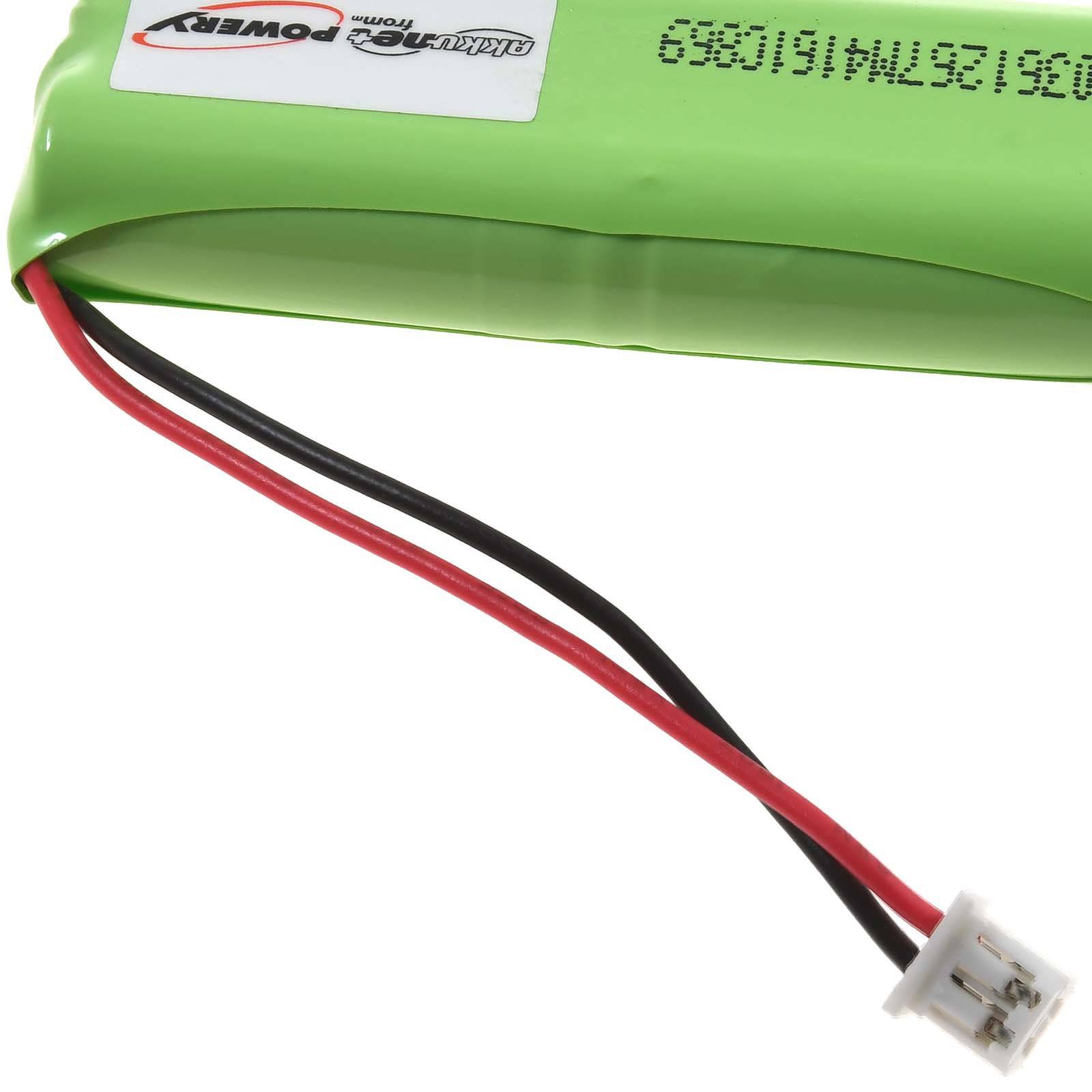 Powery Akku für Dogtra Empfänger 7100, 4,8V, NiMH