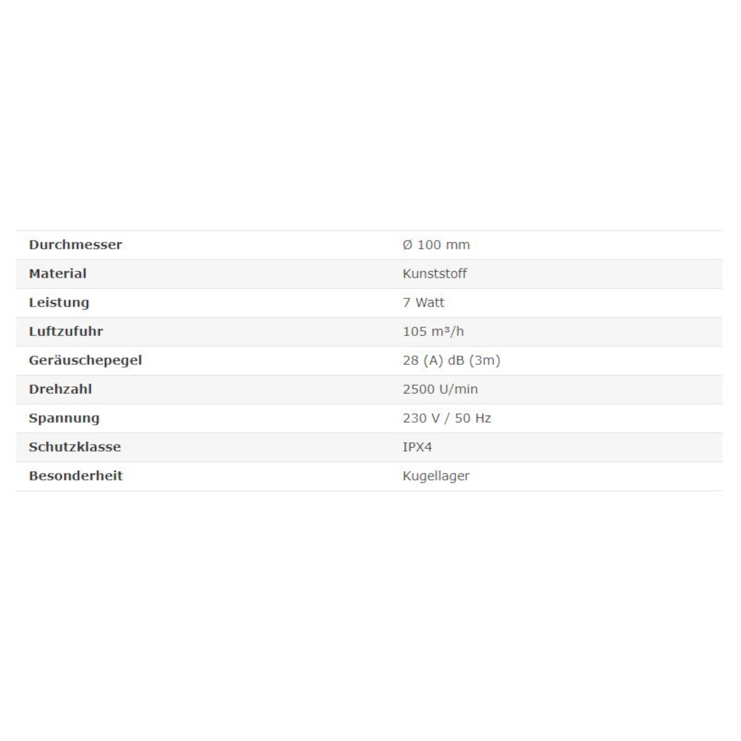 Wohnraumlüfter Badlüfter Badventilator Lüfter Deckenlüfter Glas Ø 100 mm rot Drehzahlgesteuert / Programmierbar rot matt gebogen