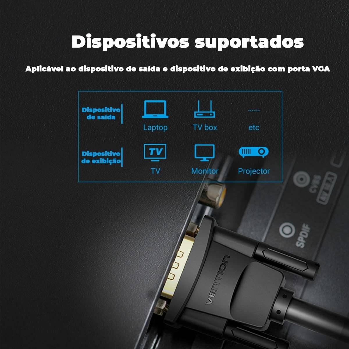 VGA(3+6)-Kabel mit Ferritkernen 1080P 60Hz 1.5 Meter