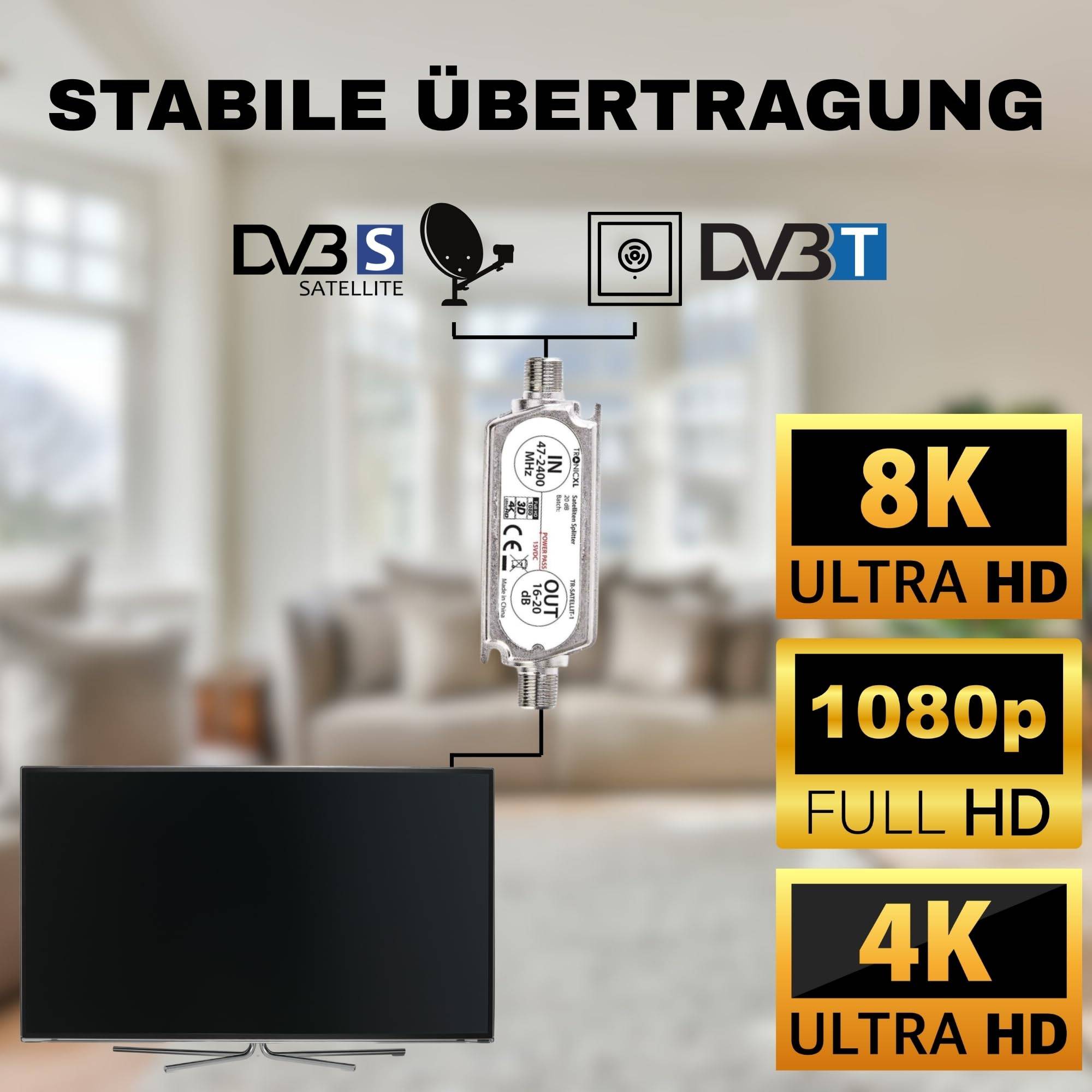 Signalverstärker LNB Sat Schüssel DVBT Antenne 20dB DVBS2 DVB-S2 Satelliten-Leitungsverstärker DVBT2 Verstärker Fernsehen
