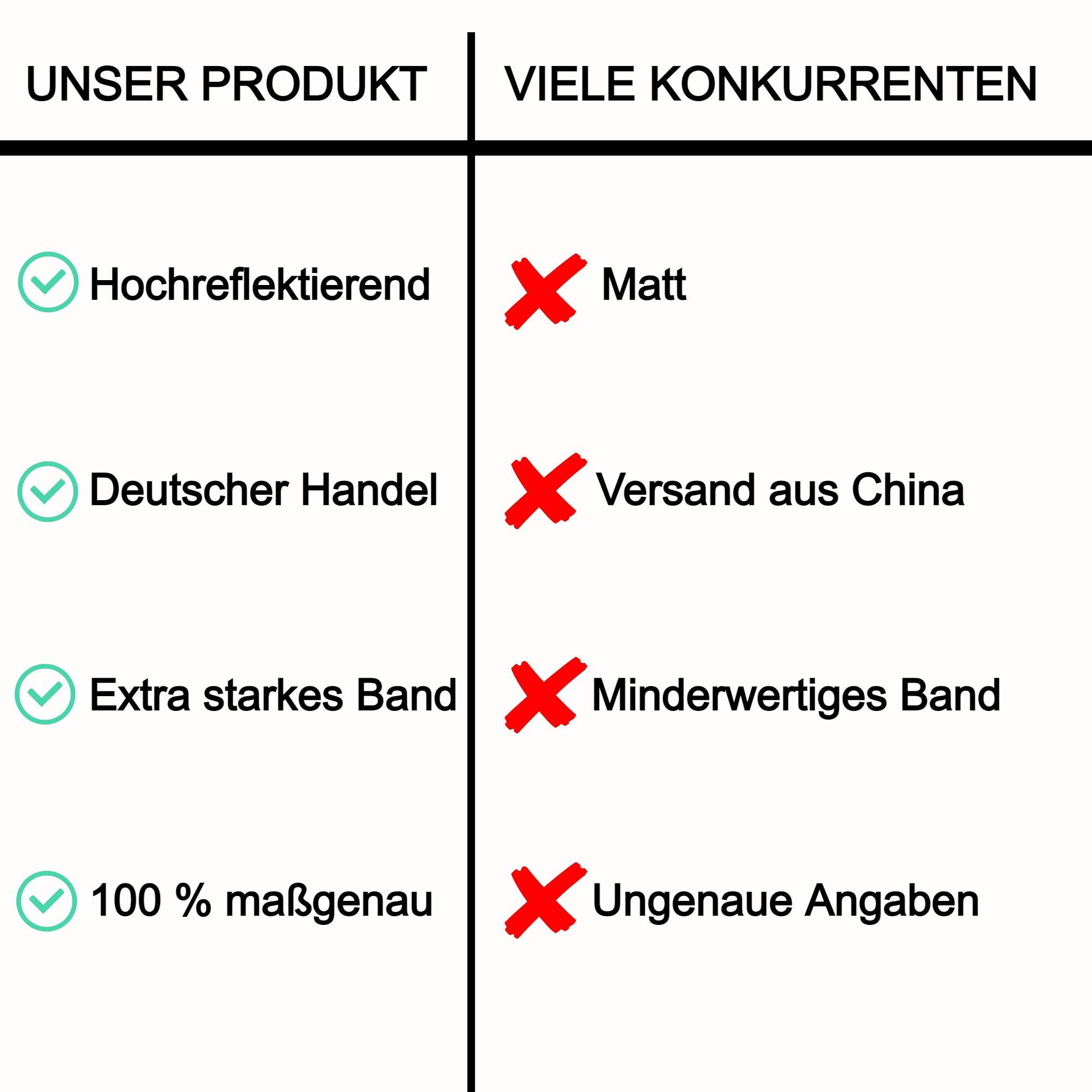 Vogelschutzband Vogelabwehr Band Vogelschutz Raben Tauben Flatterband Schreck Pflanzen Schutz Taubenschreck Bird Tape