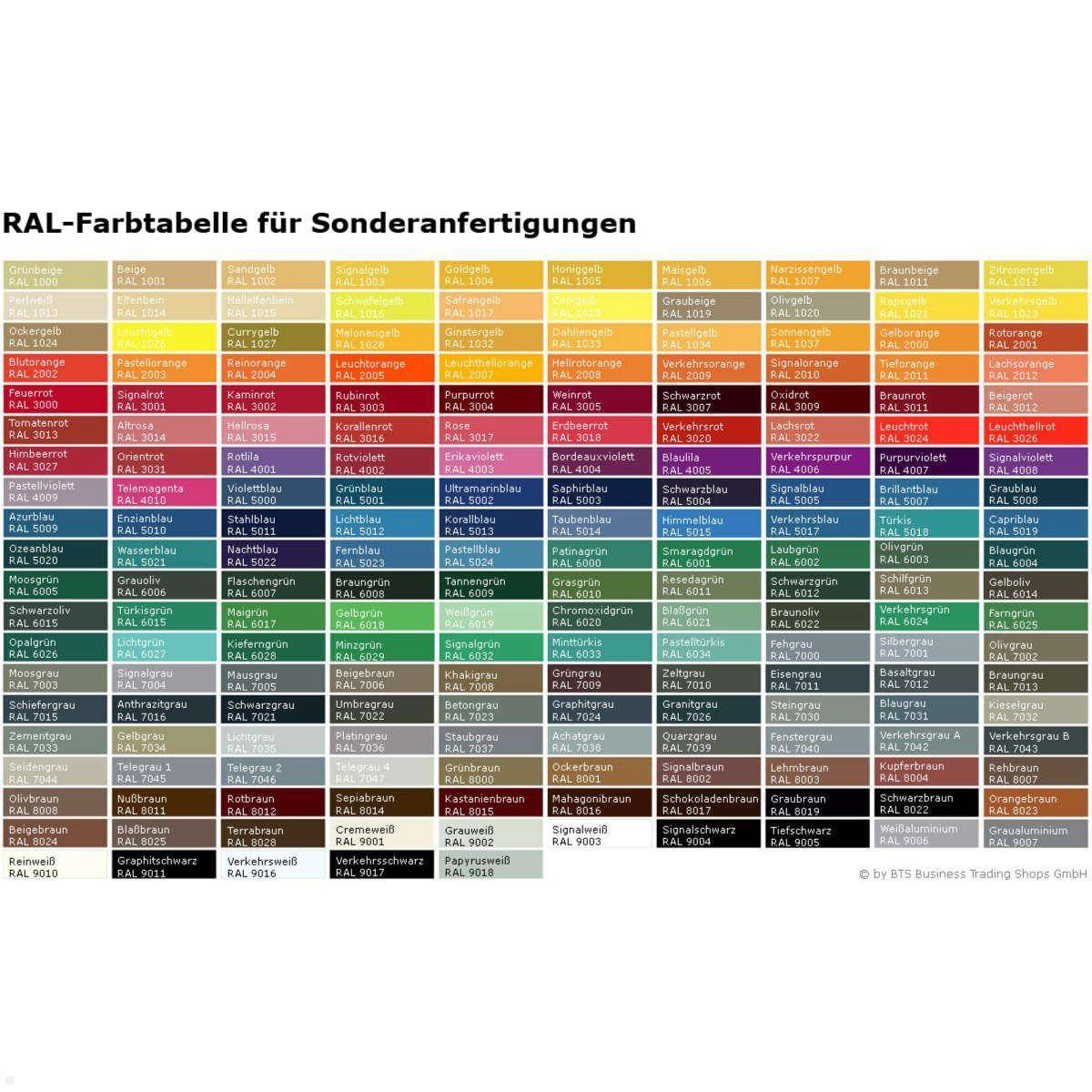 TabLines TWE122S Tablet Wandeinbau für Samsung Tab S9 FE+ 12.4, silber