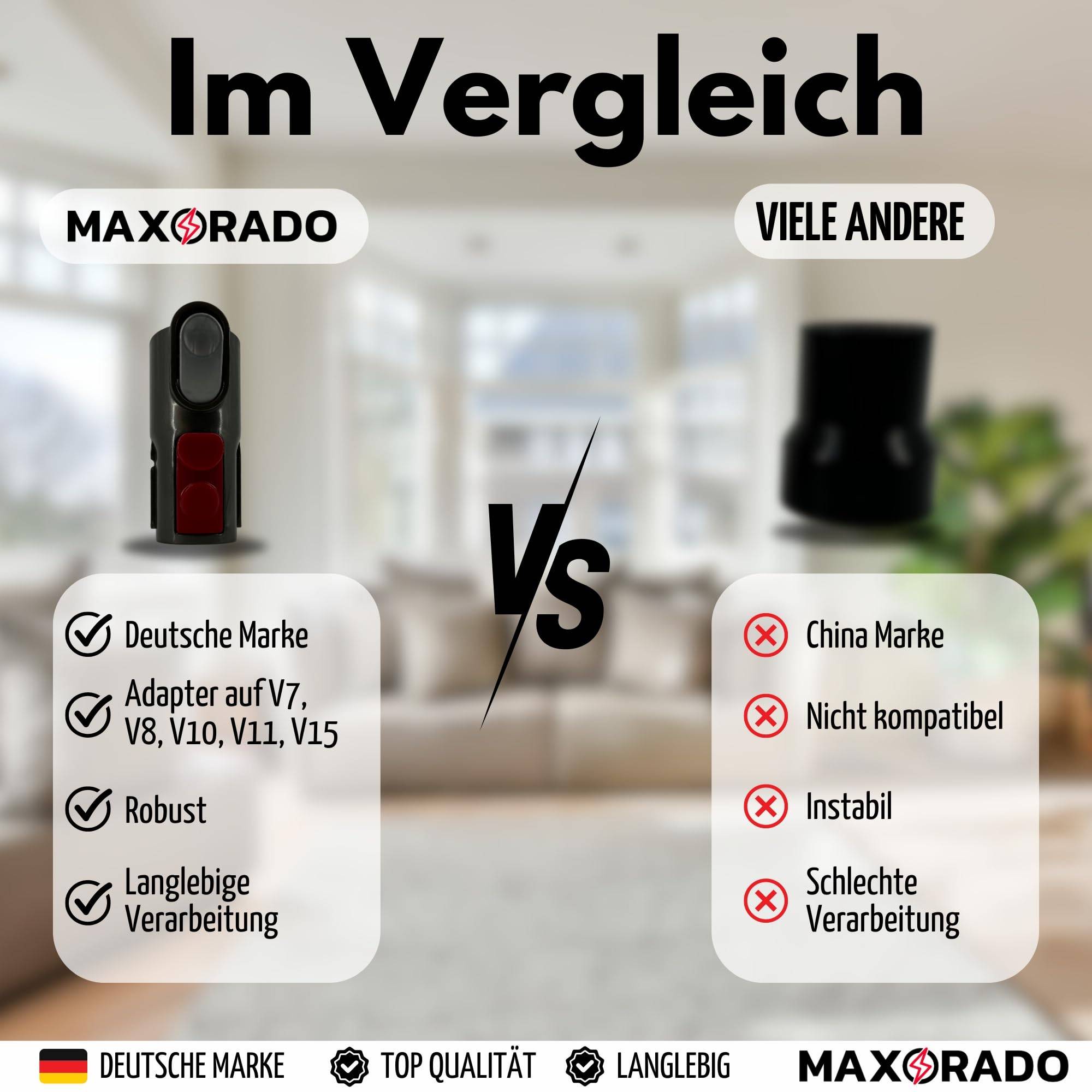 Adapter Staubsauger Staubsaugerzubehör für Dyson V7 V8 V10 SV10 SV11 Aufsatz alt neu Alte Düsen an neuen Modellen