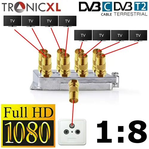 8-fach Premium Koax Antennenverteiler HD 3D 4K Verteiler Weiche Splitter DVBT DVBT2 DVBC Antennen Verteiler Fernsehen 8-fach Premium Koax Antennenverteiler HD 3D 4K Verteiler Weiche Splitter DVBT DVBT2 DVBC Antennen Verteiler Fernsehen