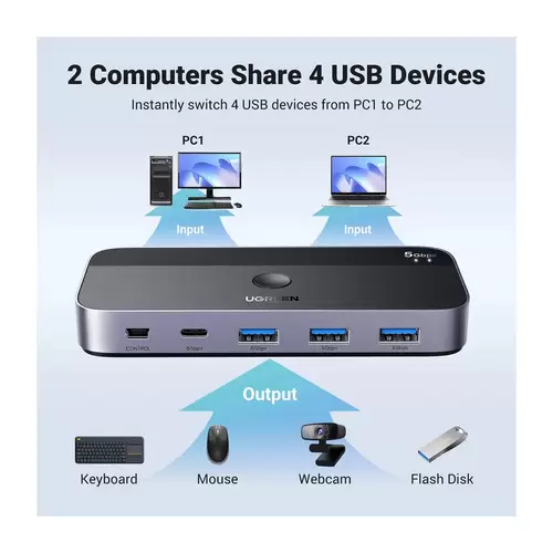 HUB - Adapter - CM662 USB 3.0 Switch 2-in-4 Switch + 2x USB-A Kabel - Schwarz HUB - Adapter - CM662 USB 3.0 Switch 2-in-4 Switch + 2x USB-A Kabel - Schwarz
