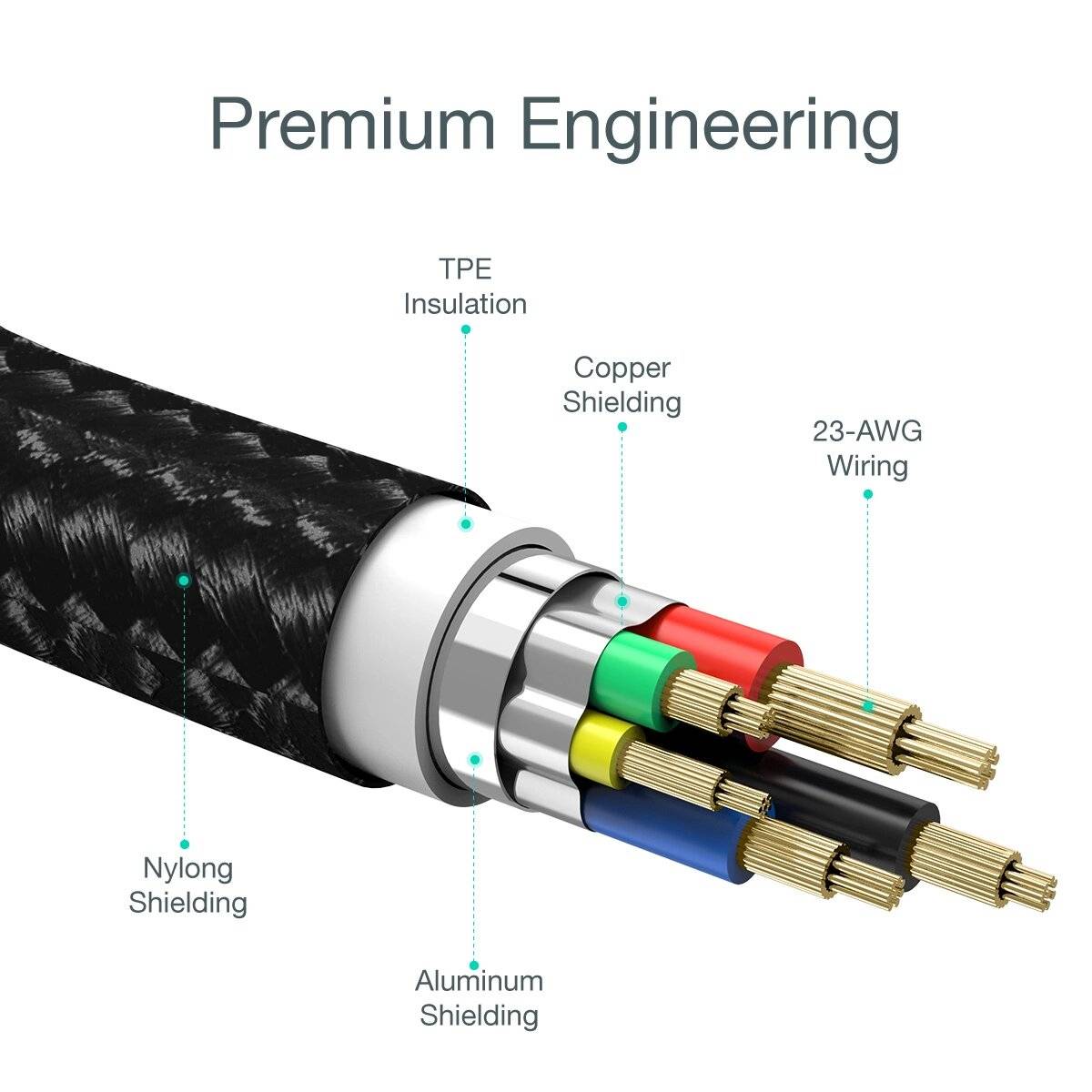 Choetech USB-C auf Lightning Kabel, MFi-zertifiziert, 480 Mbit/s, 3A, 2 m, Schwarz