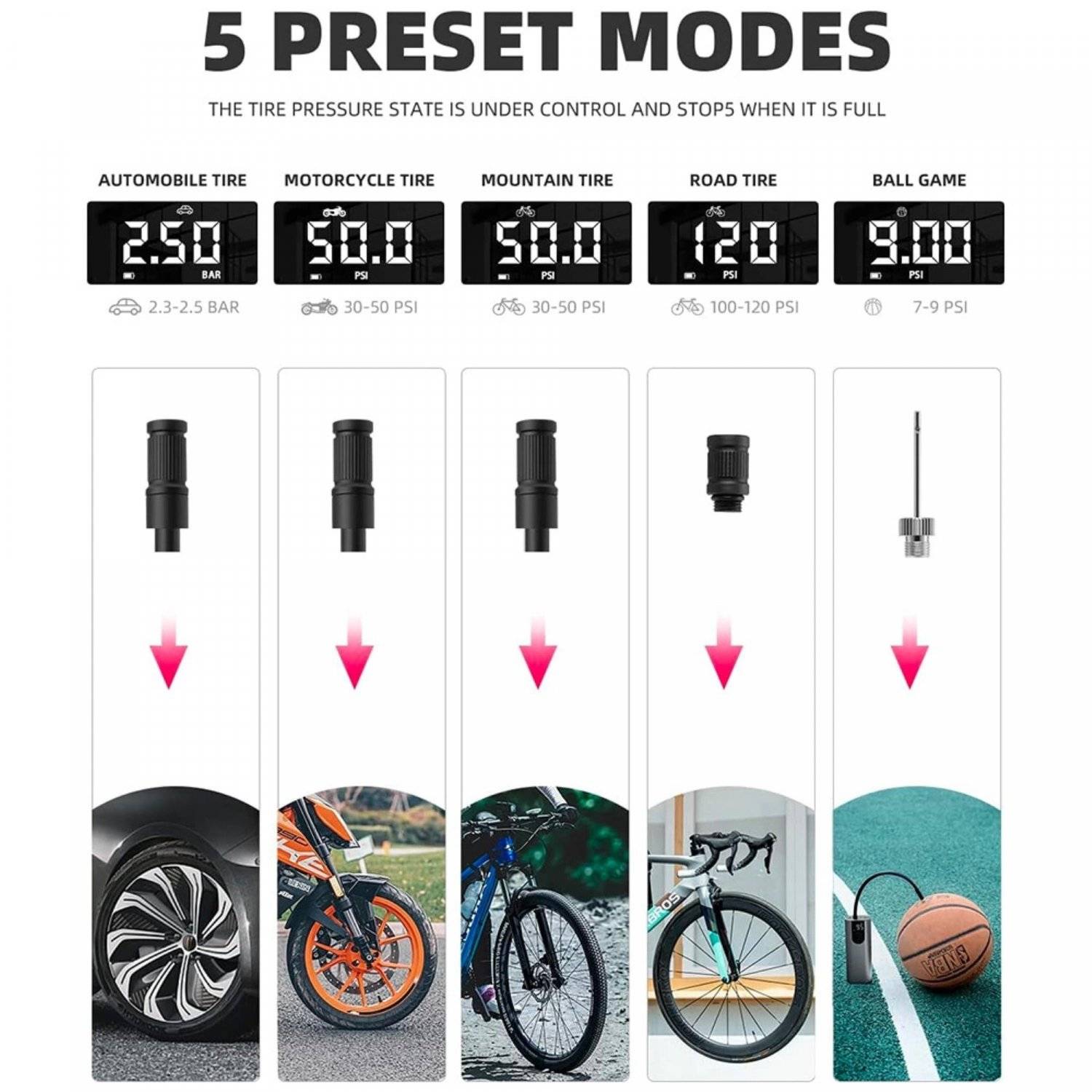 Elektrische Fahrradpumpe mit LED-Anzeige + USB-C – USB-A-Kabel – Schwarz