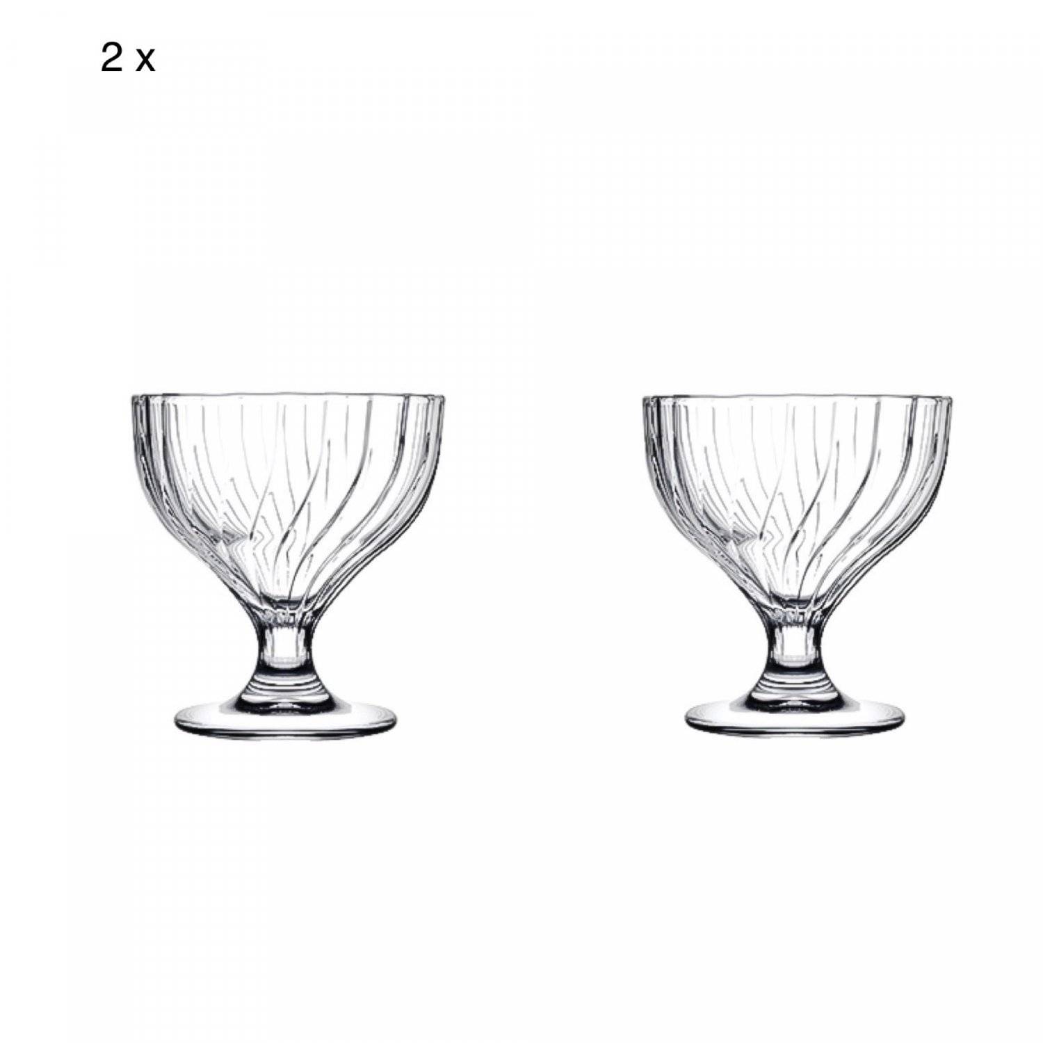 Stylisches 2er Set Eisbecher Perfekt für Desserts und Eiskreationen