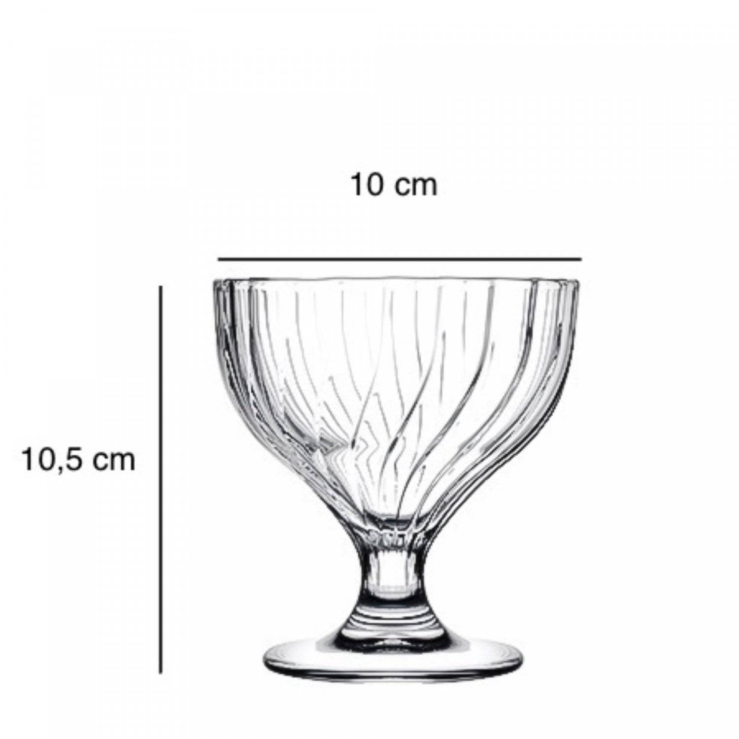 Stylisches 2er Set Eisbecher Perfekt für Desserts und Eiskreationen