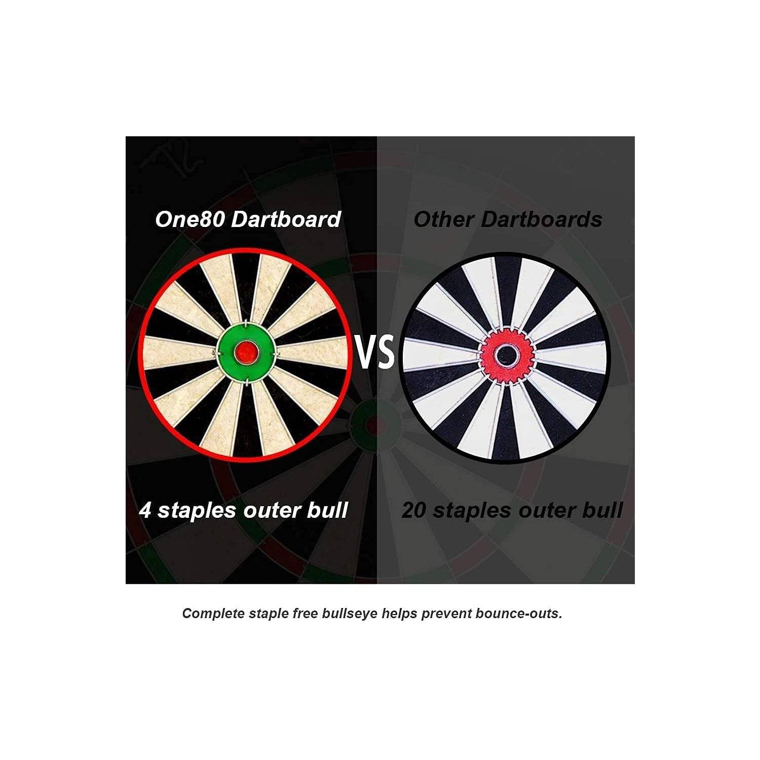 Dart Catchring Surround Dartscheibe Schutz Dart Auffangring für 45 cm Dartscheibe