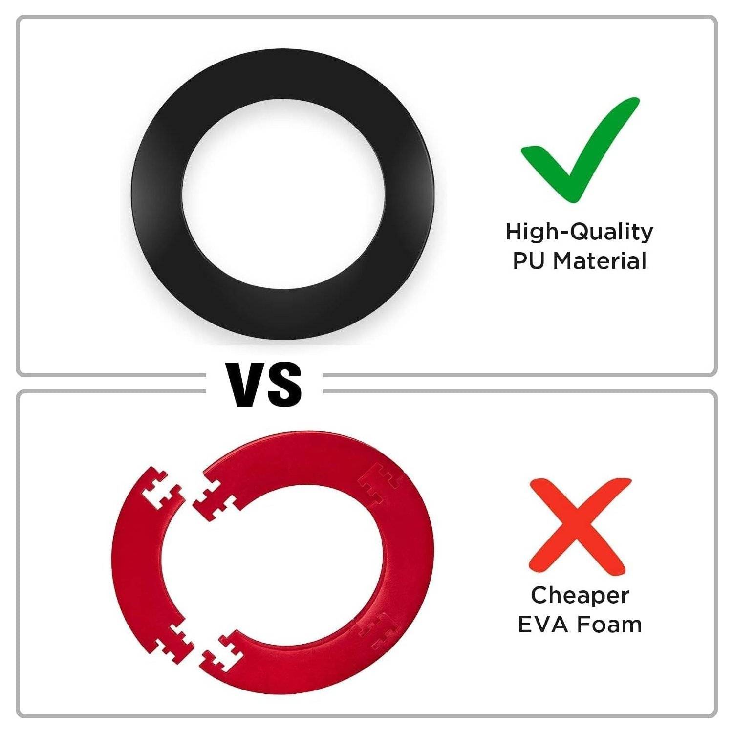 Dart Catchring Surround Dartscheibe Schutz Dart Auffangring für 45 cm Dartscheibe