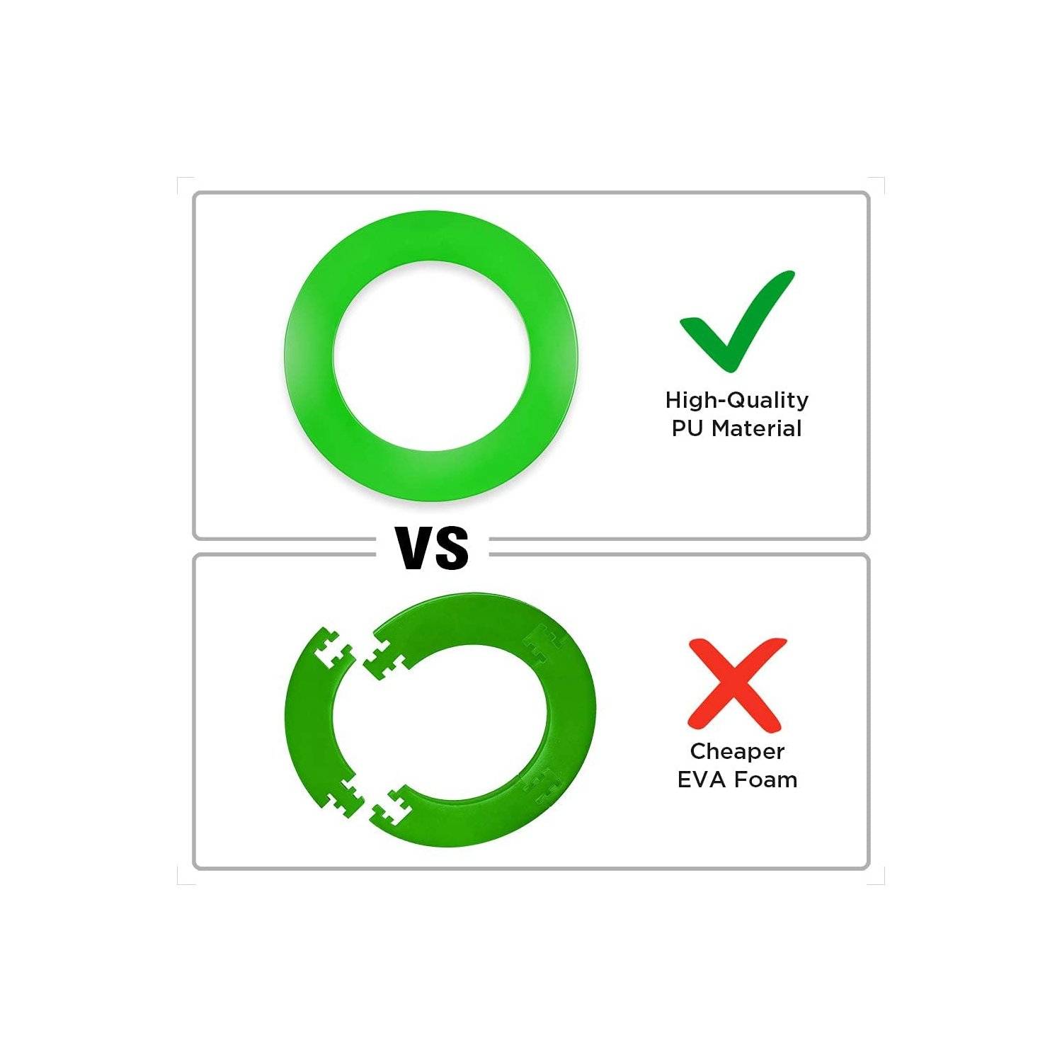 Dart Catchring Surround Dartscheibe Schutz Dart Auffangring für 45 cm Dartscheibe Grün