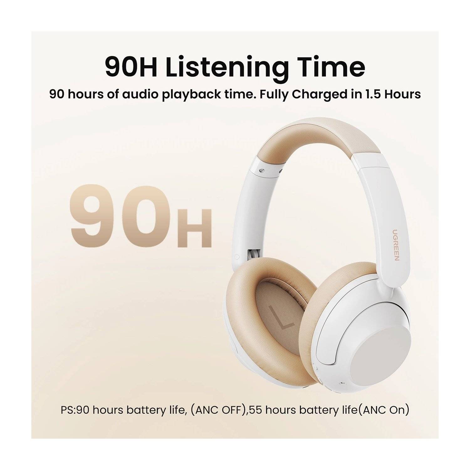 Over- Ear- Kopfhörer - HiTune Max5 kabellose On-Ear-Kopfhörer mit Hybrid-ANC-Rauschunterdrückung Weiß