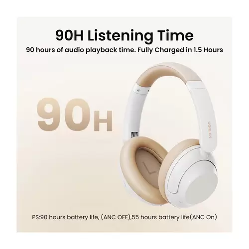 Over- Ear- Kopfhörer - HiTune Max5 kabellose On-Ear-Kopfhörer mit Hybrid-ANC-Rauschunterdrückung Weiß Over- Ear- Kopfhörer - HiTune Max5 kabellose On-Ear-Kopfhörer mit Hybrid-ANC-Rauschunterdrückung Weiß