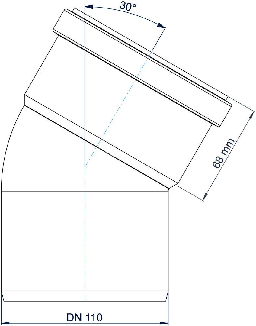 Technisches Diagramm eines abgewinkelten Rohrkrümmers, gekennzeichnet mit 30°, 68 mm und DN 110, zeigt Abmessungen und Mittellinienfluchtung.