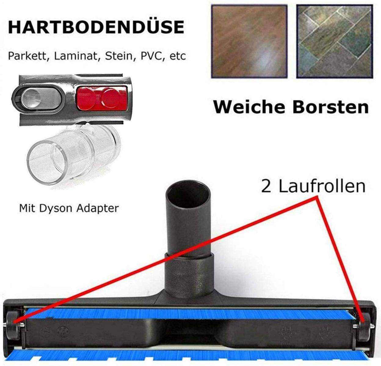 Staubsaugerdüse Düse Bürste Staubsaugerzubehör Ersatzteil für Dyson Staubsauger V7 V8 V11 V15 GEN5 Parkett Hartboden
