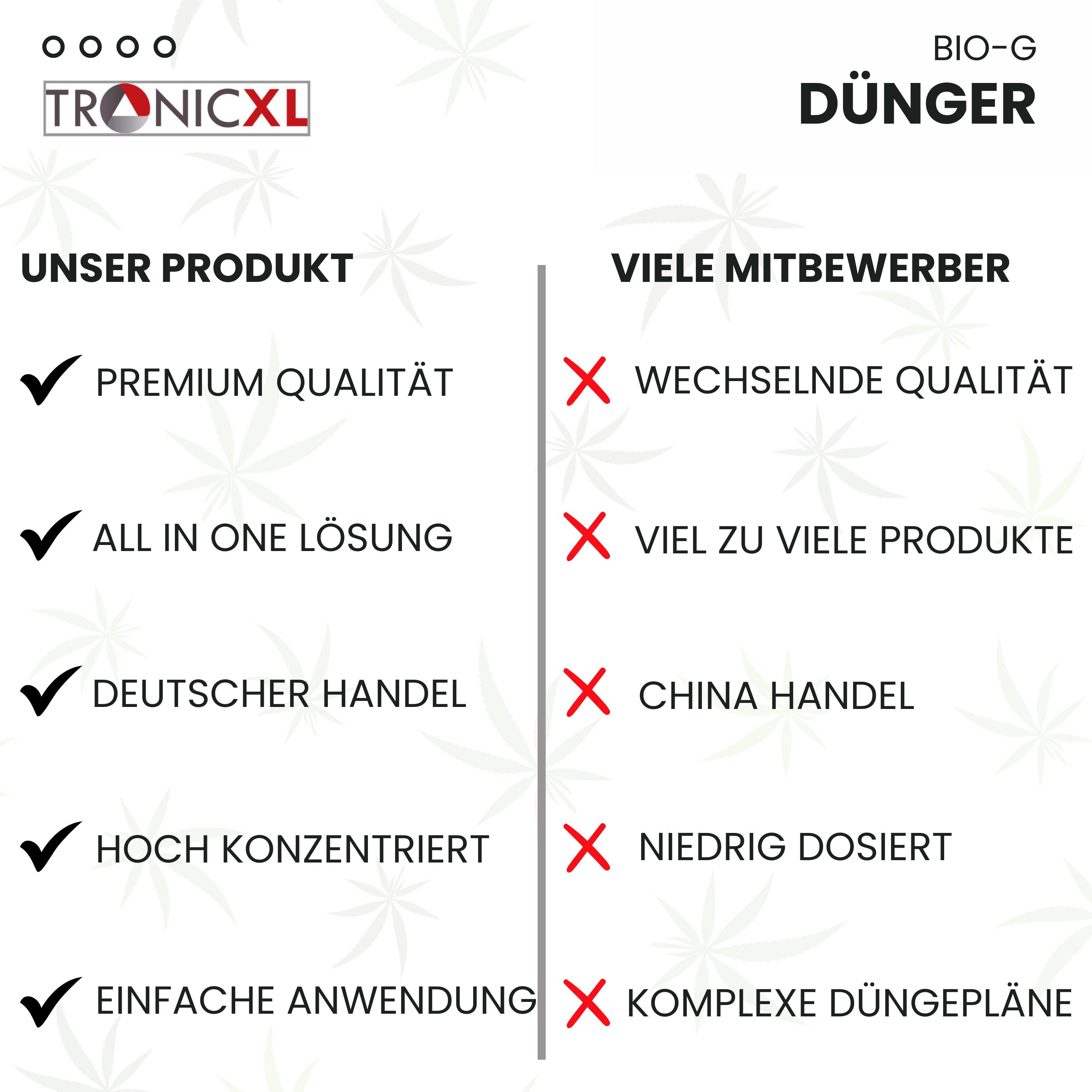 1L All-in-One Premium Bio-G Grow Dünger für Autoflower Erde Anzucht & Blüte für Growbox Zubehör