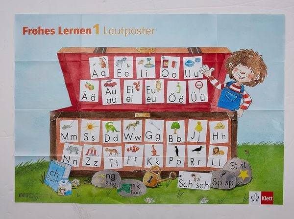 Frohes Lernen 1. Lautposter Klasse 1. Ausgabe Bayern