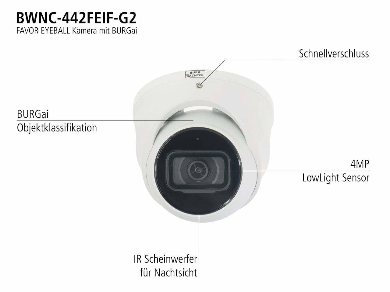 BWNC-442FEIF-G2 BURG GARD, FAVOR Serie G2 Die 4MP IP Kameras der BWNC-442 -G2 FAVOR Serie verfügen über wettergeschützt