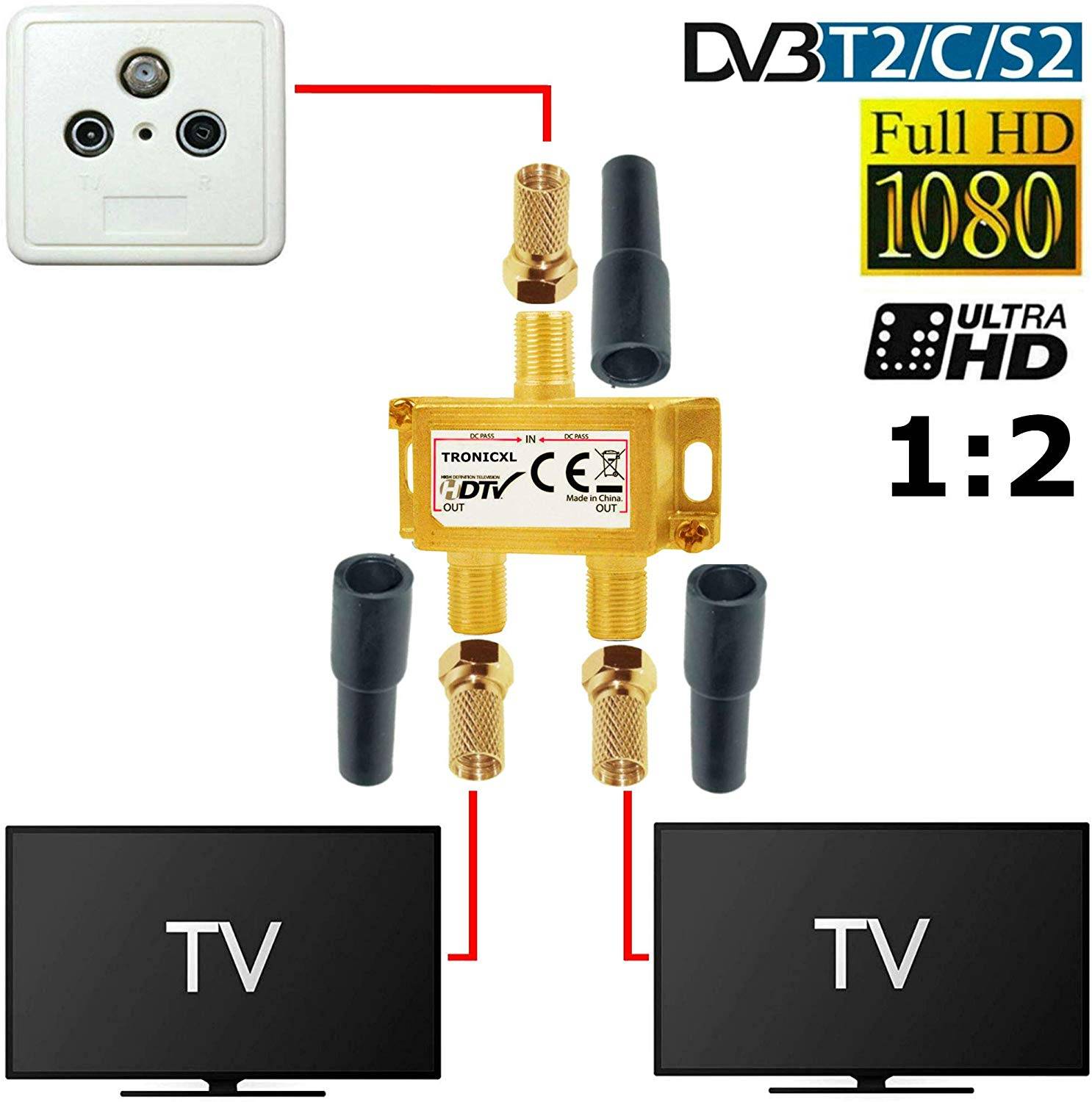 Sat Splitter 2-Fach + F-Stecker + Wetterschutz Kappe vergoldet SAT Verteiler Fernsehen Fernseher