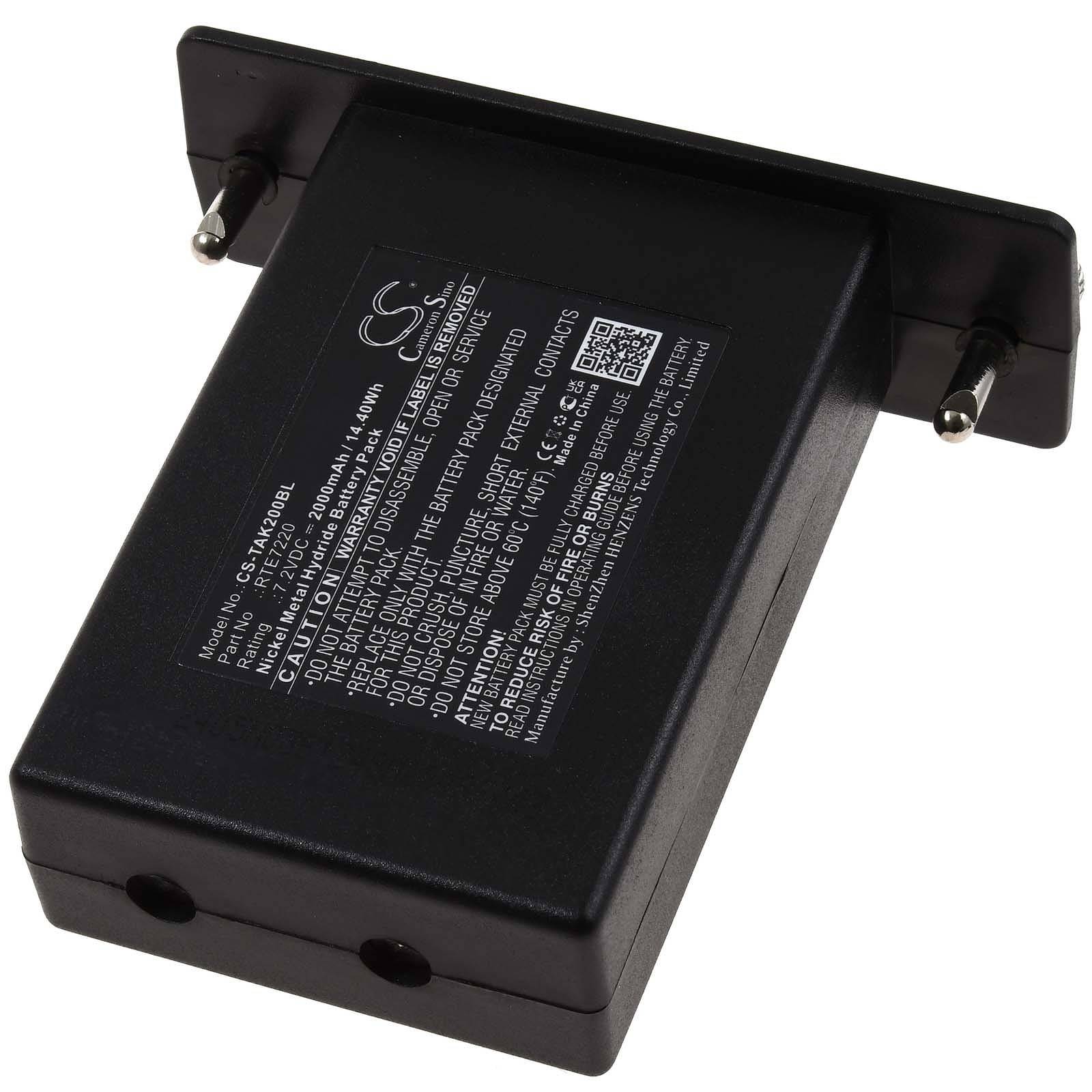 Powery Akku für Teletec 10191556 Kransteuerung, 7,2V, NiMH