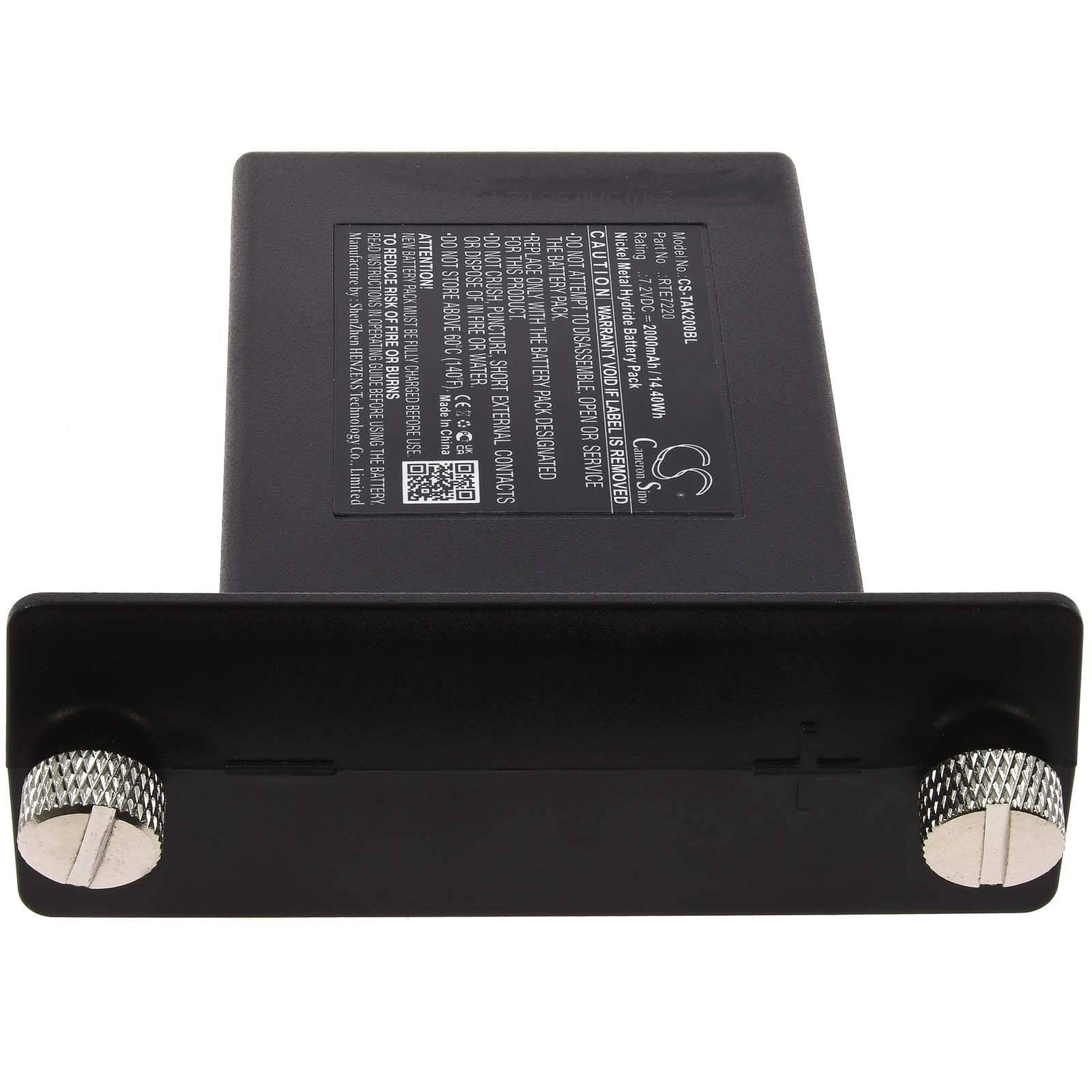 Powery Akku passend für Kransteuerung Teletec AK2 Sender FW24 Sender FW43 Typ RTE7220, 7,2V, NiMH