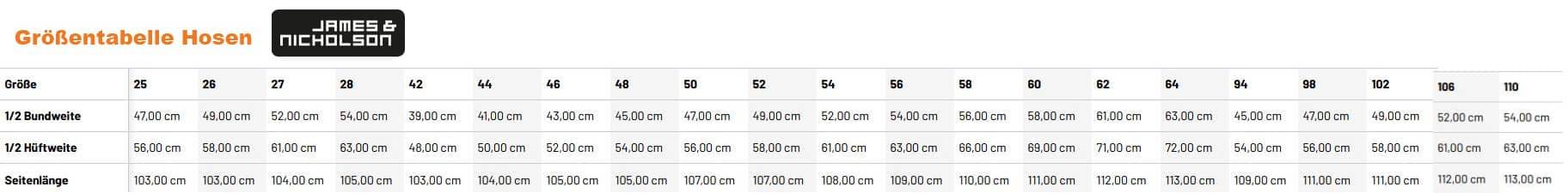 James & Nicholson® Workwear Cargo Pants JN877 Reißfeste Dreifachnaht Größe:42 Black