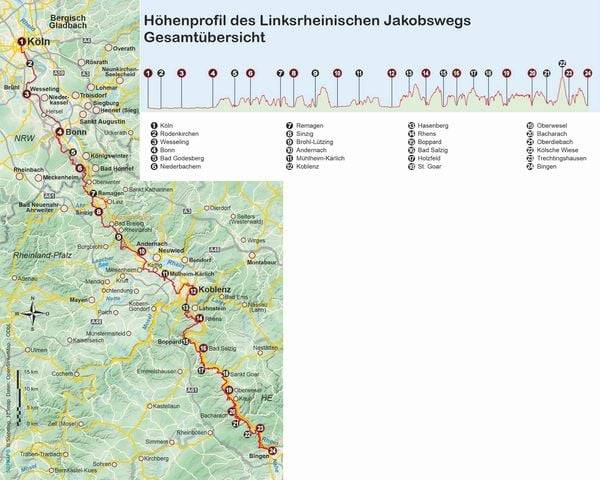 Linksrheinischer Jakobsweg