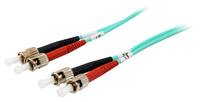 Equip 25224307 InfiniBand/Glasfaserkabel 3 m ST Türkis Multimedia-Technik Lichtwellenleiterkab