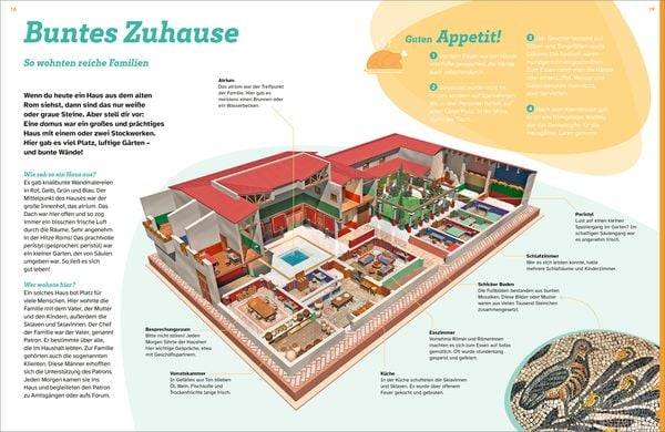 WAS IST WAS Das alte Rom. Eine Stadt verändert die Welt