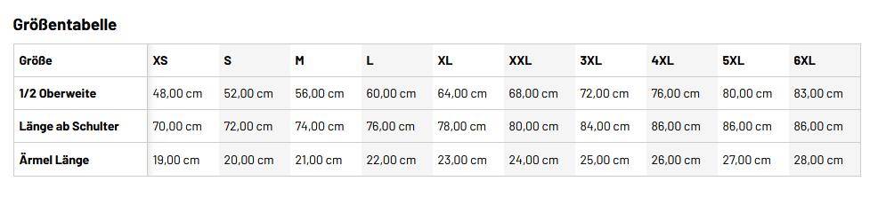 James & Nicholson® Men's BIO Workwear Premium T-Shirt JN1808 VPE=5 Stück black_4XL