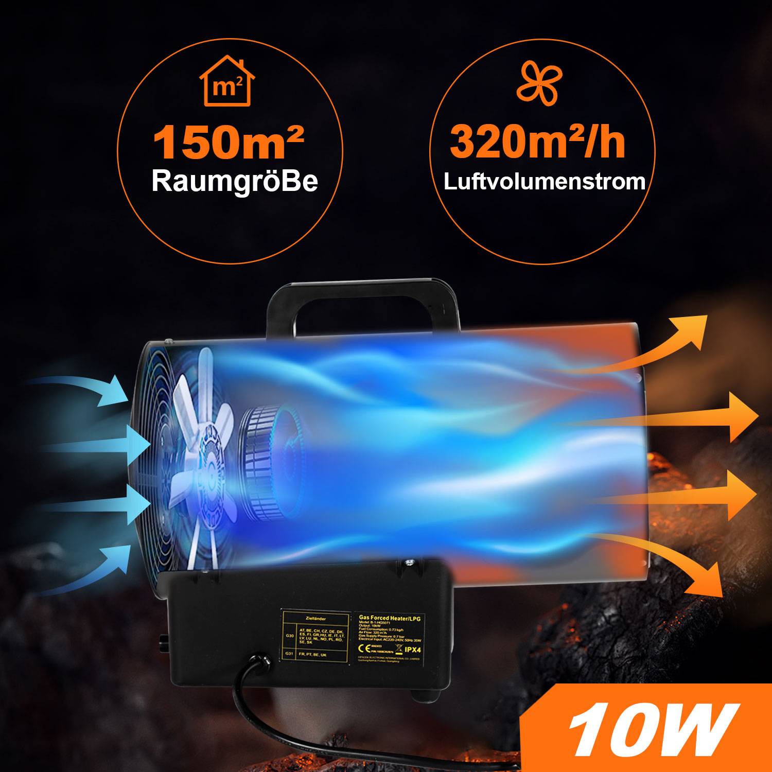 Gasheizgebläse Gasheizer Heizgerät Gasstrahler Gas Heizgebläse manuelle Zündung Gaskanone 10000W für 150㎡ Werkstätten, Straßenbrücken, Eisen